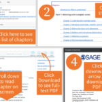 Instructions with screenshots of how to access full text when using a Sage ebook