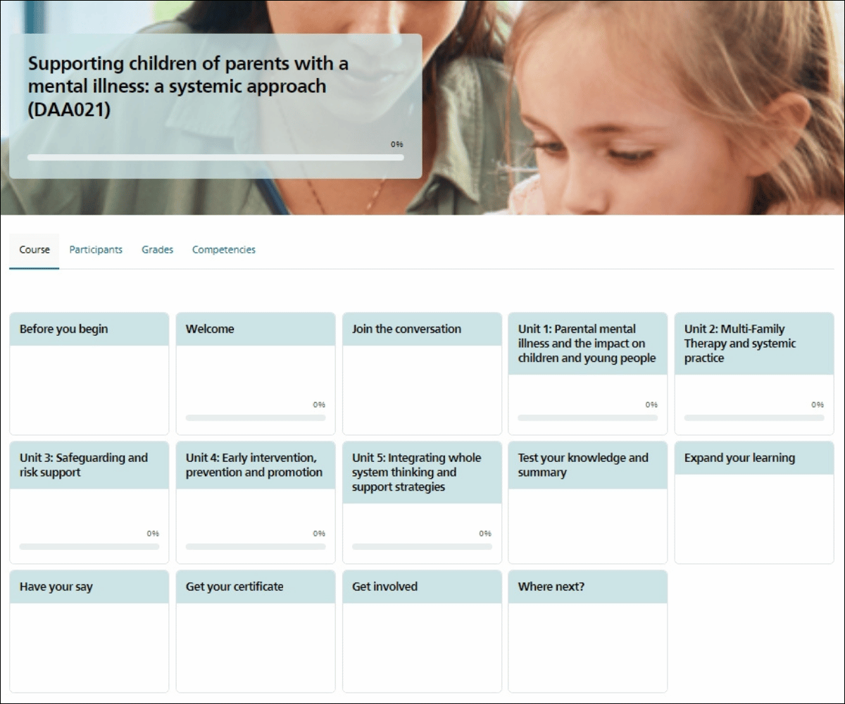 Screenshot of homepage from course displaying different units and with progress bars for each.